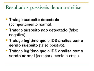 Resultados possíveis de uma análise

   Tráfego suspeito detectado
    (comportamento normal.
   Tráfego suspeito não detectado (falso
    negativo).
   Tráfego legítimo que o IDS analisa como
    sendo suspeito (falso positivo).
   Tráfego legítimo que o IDS analisa como
    sendo normal (comportamento normal).
 