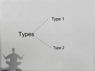 Types
Type 1
Type 2
 