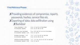 Final Malicious Phases
✘Providing evidences of compromise, reports,
passwords, hashes, service files etc.
✘Exporting of data; data exfiltration using
✘Backdoor
 