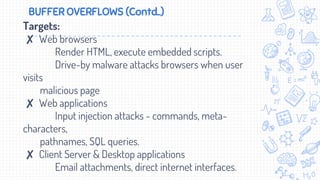 BUFFER OVERFLOWS (Contd..)
Targets:
✘ Web browsers
Render HTML, execute embedded scripts.
Drive-by malware attacks browsers when user
visits
malicious page
✘ Web applications
Input injection attacks - commands, meta-
characters,
pathnames, SQL queries.
✘ Client Server & Desktop applications
Email attachments, direct internet interfaces.
 