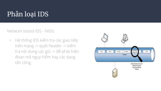 Ids Line Set Ids | PPTX