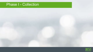 Phase I - Collection
 