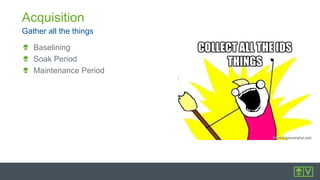 Gather all the things
Acquisition
Baselining
Soak Period
Maintenance Period
 