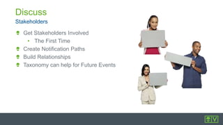 Stakeholders
Discuss
Get Stakeholders Involved
• The First Time
Create Notification Paths
Build Relationships
Taxonomy can help for Future Events
 