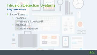 They make events
Intrusion Detection Systems
Lots of Events
• Placement
- Where is it deployed?
• Inspection
- Traffic Inspected
 