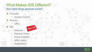 Don’t other things generate events?
What Makes IDS Different?
Firewalls
• Access Control
Proxies
• URLs
IDS
• Malware
• Network Policy
• Active Exploits
• URLs (also)
• Applications
 