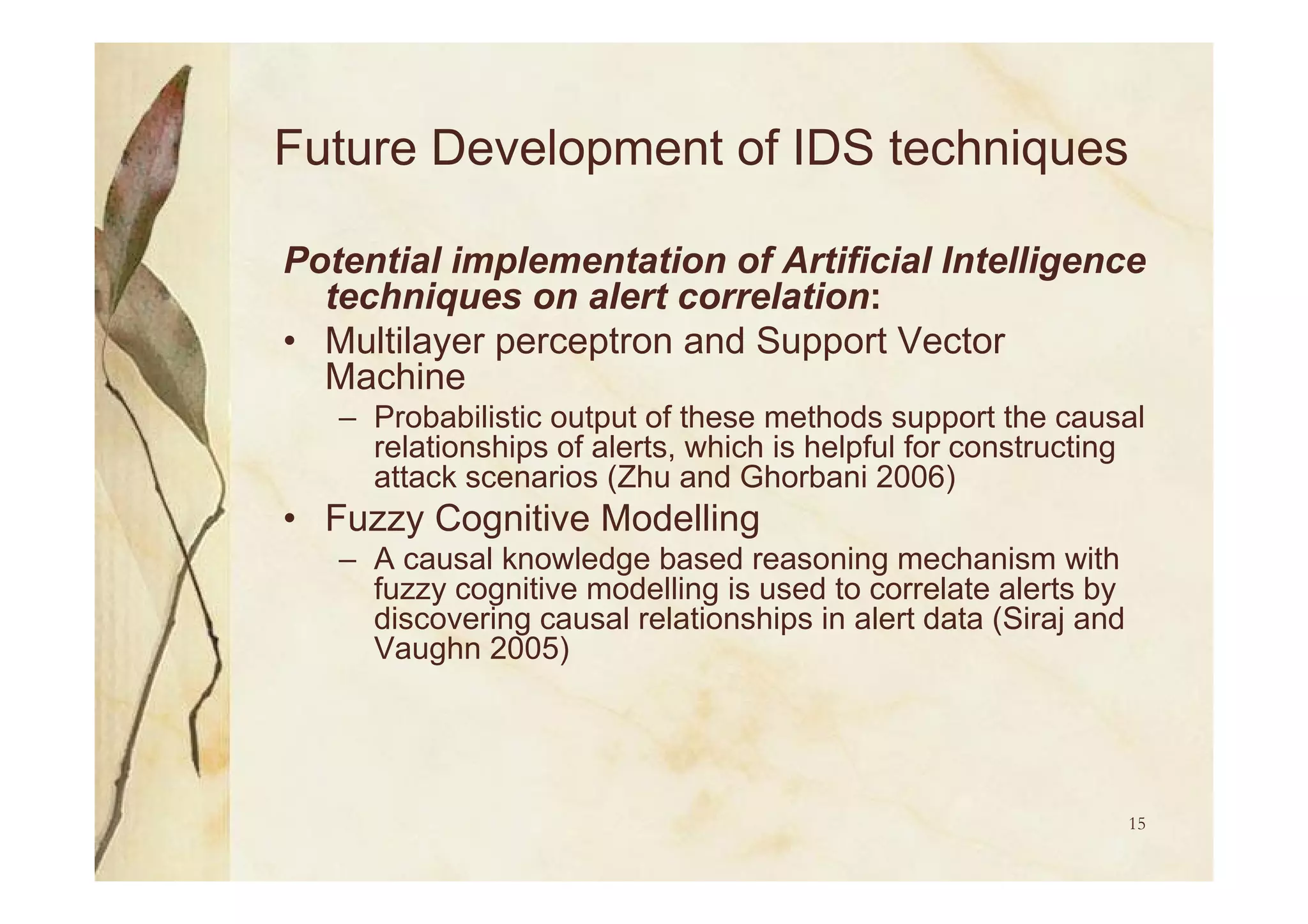 IDS - Fact, Challenges and Future
