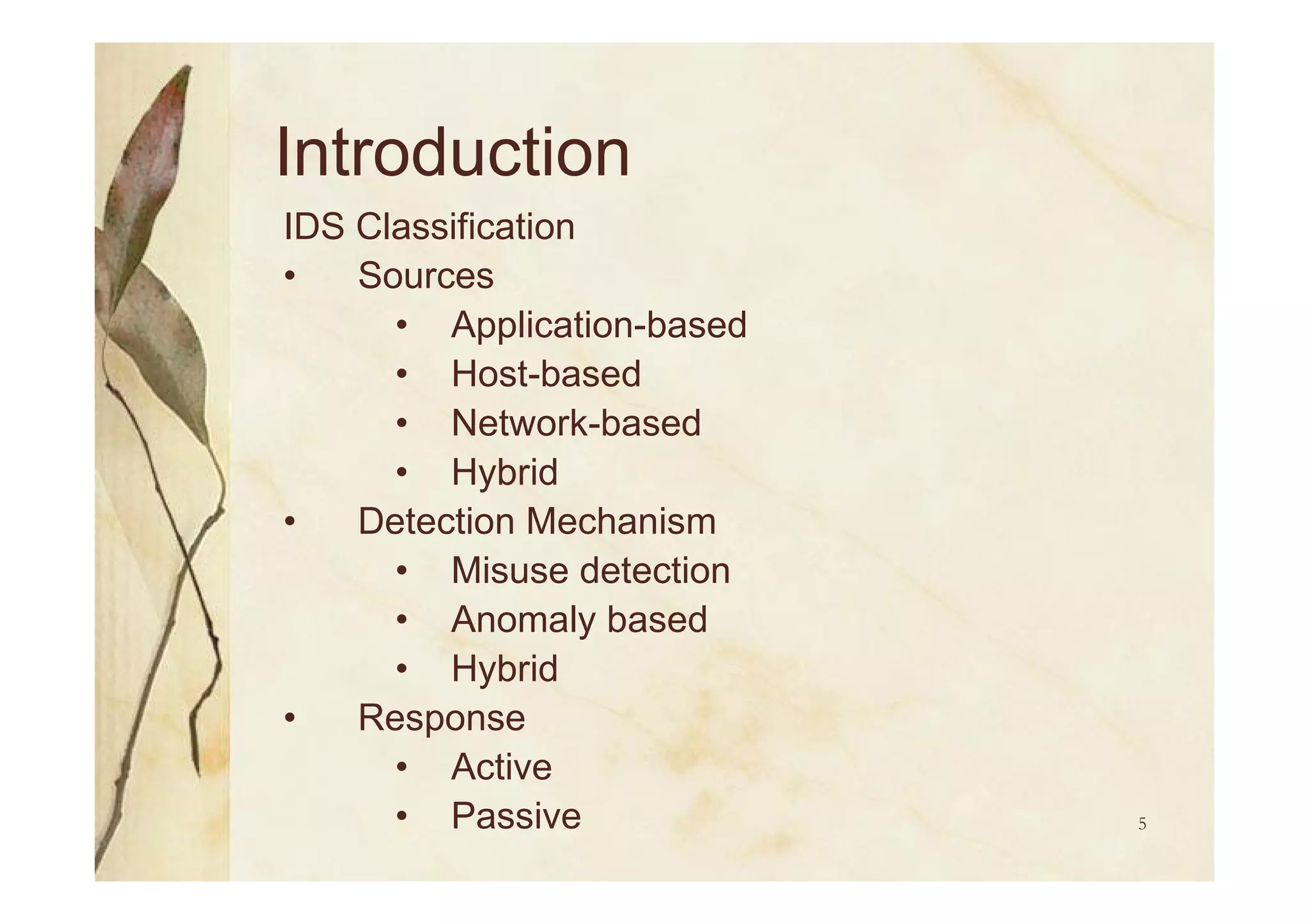 IDS - Fact, Challenges and Future
