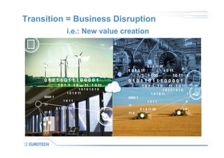 Transition = Business Disruption
i.e.: New value creation
0 1 0 11 00
1 0 1 0 11 1 0 11
1 1 1 000 10 11 1
0 1 0 1 1 0 1 1 1 0 0 0 0 1
1 0 1 1 1 0 11 1 0 11
1 0 1 0 1 0 1 0
1 0 1 0 11 1
0000 1
1 0 1 1 0
11
0 1 0 11 00 1 0
11 0
0 1 0 11 00
1 0 1 0 11 1 0 11
1 1 1 000 10 11 1
0 1 0 1 1 0 1 1 1 0 0 0 0 1
1 0 1 1 1 0 11 1 0 11
1 0 1 0 1 0 1 0
1 0 1 0 11 1
0000 1
1 0 1 1 0
11
0 1 0 11 00 1 0
11 0
 