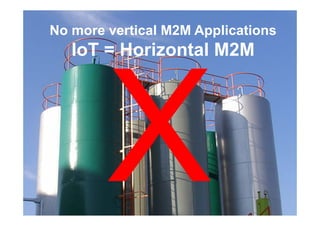 No more vertical M2M Applications
IoT = Horizontal M2M
 