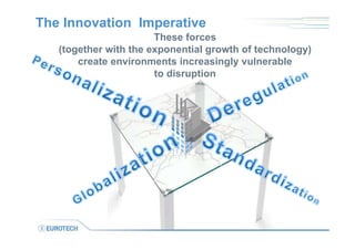 The Innovation Imperative
These forces
(together with the exponential growth of technology)
create environments increasingly vulnerable
to disruption
 