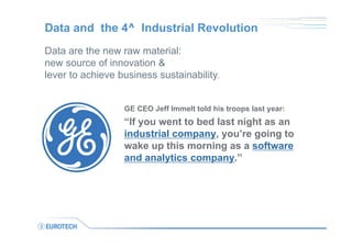 GE CEO Jeff Immelt told his troops last year:
“If you went to bed last night as an
industrial company, you’re going to
wake up this morning as a software
and analytics company.”
Data and the 4^ Industrial Revolution
Data are the new raw material:
new source of innovation &
lever to achieve business sustainability.
 