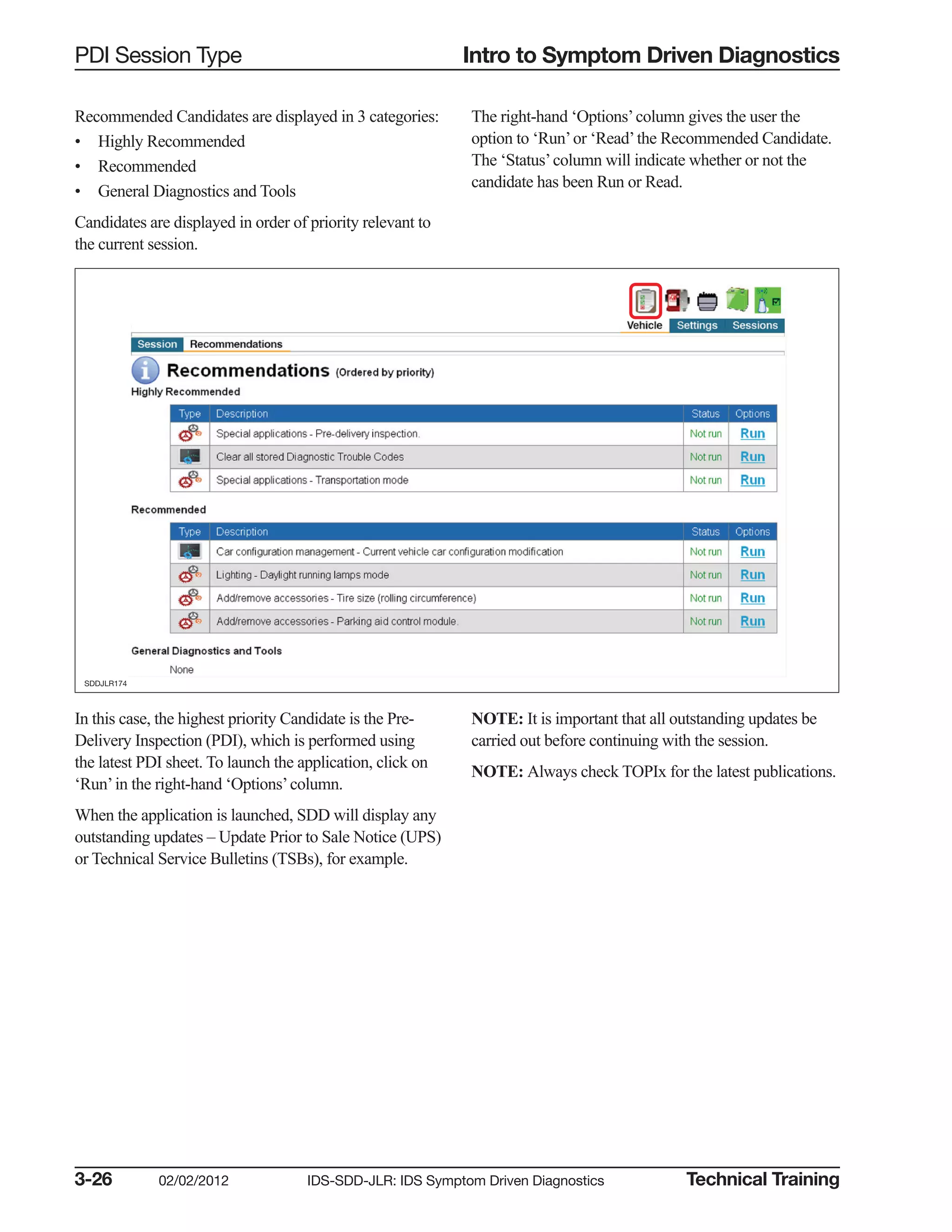 Ids sdd-jlr manual 02 02-12 (1) | PDF