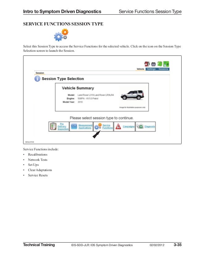 jlr cycle scheme