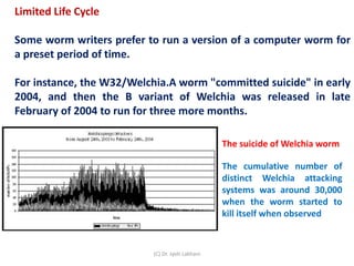 (C) Dr. Jyoti Lakhani
Limited Life Cycle
Some worm writers prefer to run a version of a computer worm for
a preset period of time.
For instance, the W32/Welchia.A worm "committed suicide" in early
2004, and then the B variant of Welchia was released in late
February of 2004 to run for three more months.
The suicide of Welchia worm
The cumulative number of
distinct Welchia attacking
systems was around 30,000
when the worm started to
kill itself when observed
 