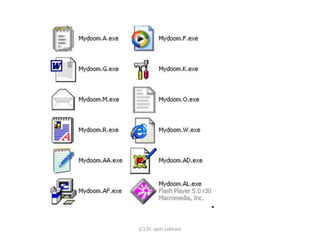 (C) Dr. Jyoti Lakhani
 