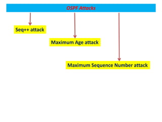 OSPF Attacks
Seq++ attack
Maximum Age attack
Maximum Sequence Number attack
 