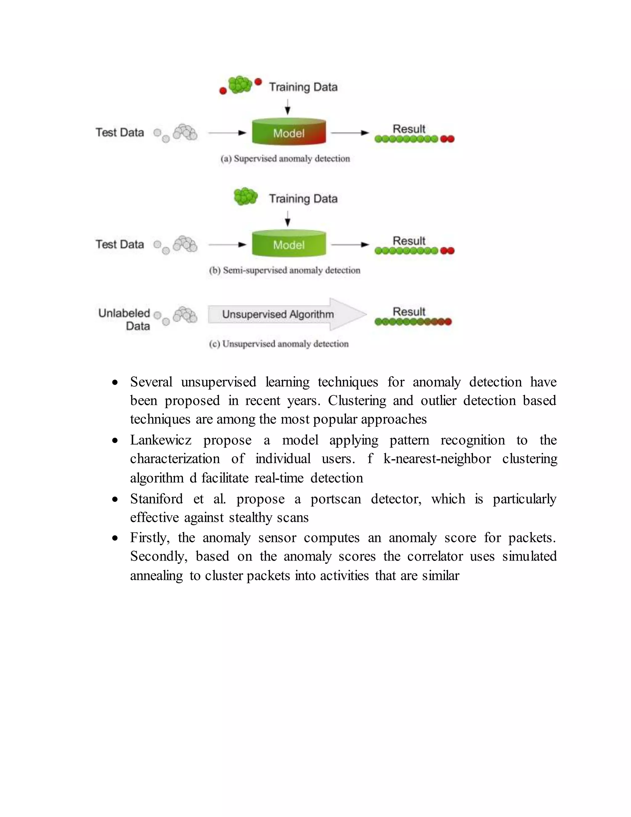  Several unsupervised learning techniques for anomaly detection have
been proposed in recent years. Clustering and outlier detection based
techniques are among the most popular approaches
 Lankewicz propose a model applying pattern recognition to the
characterization of individual users. f k-nearest-neighbor clustering
algorithm d facilitate real-time detection
 Staniford et al. propose a portscan detector, which is particularly
effective against stealthy scans
 Firstly, the anomaly sensor computes an anomaly score for packets.
Secondly, based on the anomaly scores the correlator uses simulated
annealing to cluster packets into activities that are similar
 