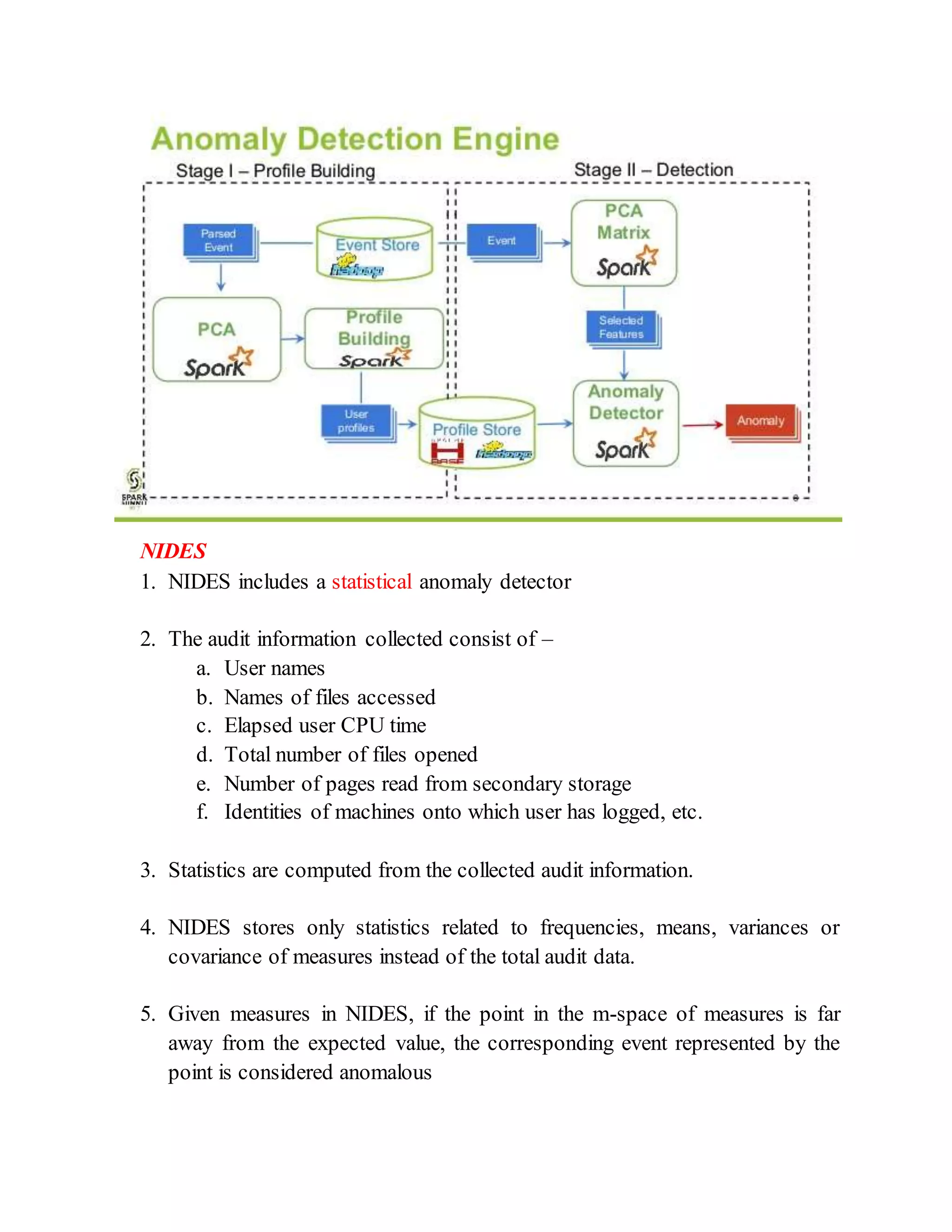 NIDES
1. NIDES includes a statistical anomaly detector
2. The audit information collected consist of –
a. User names
b. Names of files accessed
c. Elapsed user CPU time
d. Total number of files opened
e. Number of pages read from secondary storage
f. Identities of machines onto which user has logged, etc.
3. Statistics are computed from the collected audit information.
4. NIDES stores only statistics related to frequencies, means, variances or
covariance of measures instead of the total audit data.
5. Given measures in NIDES, if the point in the m-space of measures is far
away from the expected value, the corresponding event represented by the
point is considered anomalous
 