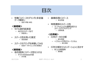 目次
• 特集「スパースモデリングと多変量
データ解析」
• 池田・伊庭・麻生
＜基礎編＞
• モデル選択超速習
– AICからスパースまで
• 伊庭幸人
• スパース性を用いた推定
• 池田思朗
• スパースモデリングを体験してみる
• 岩波データサイエンス刊⾏委員会
＜展開編＞
• 依存関係にスパース性を入れる
– グラフィカルlassoの話
• 井手剛
• 画像処理とスパース
• 本谷秀堅
• 時間遷移のスパース性
– マーケットシェアの遷移を捉える
スパースグラフモデリング
• 日野英逸
＜応用編＞
• ⾏列データの分解
• 麻生英樹
– <コラム>⾏列のトレースノルム
– 麻生英樹
• ⾏列分解をリコメンデーションに活かす
– Rによる実践例
• 尾崎隆
2017/3/20 岩波データサイエンス Vol.5 3
 