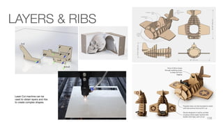 Laser Cut machine can be
used to obtain layers and ribs
to create complex shapes.
LAYERS & RIBS
108
 