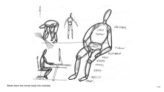 Break down the human body into modules.
119
 