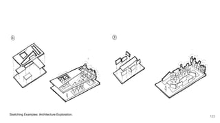 Sketching Examples: Architecture Exploration.
122
 
