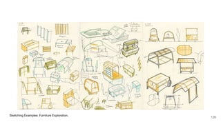 Sketching Examples: Furniture Exploration.
126
 