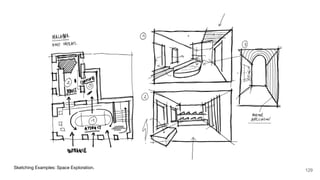 Sketching Examples: Space Exploration.
129
 