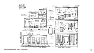 Sketching Examples: Space Exploration.
130
 