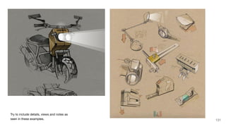 Try to include details, views and notes as
seen in these examples. 131
 