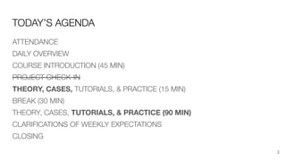 TODAY’S AGENDA
ATTENDANCE
DAILY OVERVIEW
COURSE INTRODUCTION (45 MIN)
PROJECT CHECK-IN
THEORY, CASES, TUTORIALS, & PRACTICE (15 MIN)
BREAK (30 MIN)
THEORY, CASES, TUTORIALS, & PRACTICE (90 MIN)
CLARIFICATIONS OF WEEKLY EXPECTATIONS
CLOSING
2
 