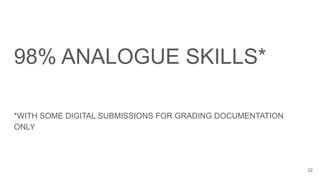 98% ANALOGUE SKILLS*
*WITH SOME DIGITAL SUBMISSIONS FOR GRADING DOCUMENTATION
ONLY
22
 
