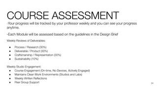 COURSE ASSESSMENT
-Your progress will be tracked by your professor weekly and you can see your progress
anytime.
-Each Module will be assessed based on the guidelines in the Design Brief
Weekly Reviews of Deliverables:
● Process / Research (30%)
● Deliverable / Product (30%)
● Craftsmanship / Representation (30%)
● Sustainability (10%)
Weekly Studio Engagement:
● Course Engagement (On-time, No Devices, Actively Engaged)
● Maintains Clean Work Environments (Studios and Labs)
● Weekly Written Reﬂections
● Peer Group Support 24
 