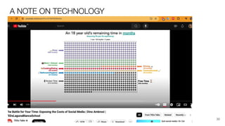 A NOTE ON TECHNOLOGY
30
 