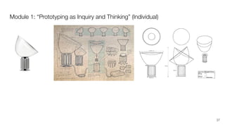 Module 1: “Prototyping as Inquiry and Thinking” (Individual)
37
 