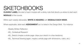 SKETCHBOOKS
CLEARLY LABEL the start of each module with a sticky note that directs us where to start each
MODULE of the course.
Within each weekly deliverable, WRITE A HEADING with MODULE EACH WEEK.
Where applicable, label each ASSIGNMENT as it is listed in the Design Brief. For instance:
-Weekly Written Reﬂection
-AS_ Contextual Research
-AS_ Sketch (maybe a whole page- draw your sketch in a few iterations)
-AS_ Technical Drawing (again, maybe a whole page with dimensions, rulers, etc.)
45
 