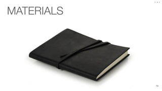 IE CD 27
MATERIALS
79
 