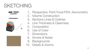 1. Perspective: Point Focal POV, Axonometric
2. Volume Construction
3. Sections Lines & Outlines
4. Line Thickness & Cleanness
5. Composition
6. Use of Color
7. Dimensions
8. Arrows & Notes
9. Backgrounds
10. Details & Zooms
81
SKETCHING
 