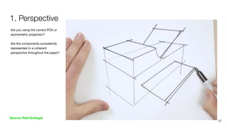 Are you using the correct POV or
axonometric projection?
Are the components consistently
represented in a coherent
perspective throughout the paper?
Source: Reid Schlegel
1. Perspective
87
 
