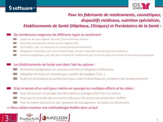 Pour les fabricants de médicaments, cosmétiques,  dispositifs médicaux, nutrition spécialisée,  Etablissements de Santé (Hôpitaux, Cliniques) et Prestataires de la Santé : De nombreuses exigences de différents types se combinent : Exigences de type Hygiène, Sécurité, Environnement, Societal …  Directives Européennes, basées sur des logiques ISO, Dont ReaCh, avec ses échéances et enjeux particulièrement forts Obligations Financières, soit suite à Salvan Oxley, soit pour répondre aux plans gouvernementaux  Evolutions logistiques, avec des gains importants conditionnés par la mise en place de normes et de processus d’échange  Les Etablissements de Santé sont dans l’œil du cyclone :  Restrictions budgétaires sur certaines activités et obligations d’efficience, Obligation de tracer les activités pour justifier des budgets (T2A…) Audits et vérifications de performance pour avoir le droit d’exercer, et obtenir des remboursements D’où le besoin d’un outil pour mettre en synergie les multiples efforts et les cibles : Pour harmoniser et partager les informations à partager entre tous les acteurs Pour que les activités des uns soient utiles pour les autres sans duplication d’effort Pour se mettre d’accord sur des ‘systèmes de management’ de toutes ces dimensions => Nous allons montrer une méthodologie établie dans ce but 
