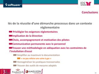 Conclusions Clés de la réussite d’une démarche processus dans un contexte réglementaire Privilégier les exigences réglementaires Implication de la Direction Choix, accompagnement et motivation des pilotes Communication permanente avec le personnel Trouver une méthodologie en adéquation avec les contraintes de l’installation d’essai Simplifier au maximum la documentation « ne pas refaire une usine à gaz » Homogénéiser les pratiques transversales Trouver des outils de mesures adaptés 