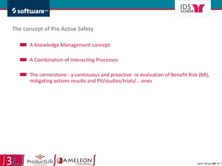 The concept of Pro Active Safety A Knowledge Management concept A Combination of Interacting Processes  The cornerstone : a continuous and proactive  re evaluation of Benefit Risk (BR), mitigating actions results and PV/studies/trials/… ones petit déjeuner 16 mai 2008 