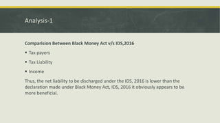 Analysis-1
Comparision Between Black Money Act v/s IDS,2016
 Tax payers
 Tax Liability
 Income
Thus, the net liability to be discharged under the IDS, 2016 is lower than the
declaration made under Black Money Act, IDS, 2016 it obviously appears to be
more beneficial.
 