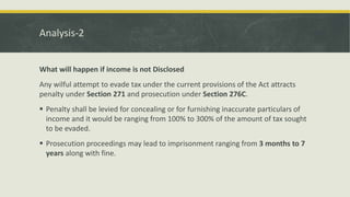 Analysis-2
What will happen if income is not Disclosed
Any wilful attempt to evade tax under the current provisions of the Act attracts
penalty under Section 271 and prosecution under Section 276C.
 Penalty shall be levied for concealing or for furnishing inaccurate particulars of
income and it would be ranging from 100% to 300% of the amount of tax sought
to be evaded.
 Prosecution proceedings may lead to imprisonment ranging from 3 months to 7
years along with fine.
 