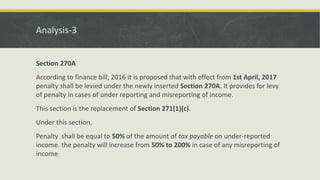 Analysis-3
Section 270A
According to finance bill, 2016 it is proposed that with effect from 1st April, 2017
penalty shall be levied under the newly inserted Section 270A. It provides for levy
of penalty in cases of under reporting and misreporting of income.
This section is the replacement of Section 271(1)(c).
Under this section,
Penalty shall be equal to 50% of the amount of tax payable on under-reported
income. the penalty will increase from 50% to 200% in case of any misreporting of
income
 
