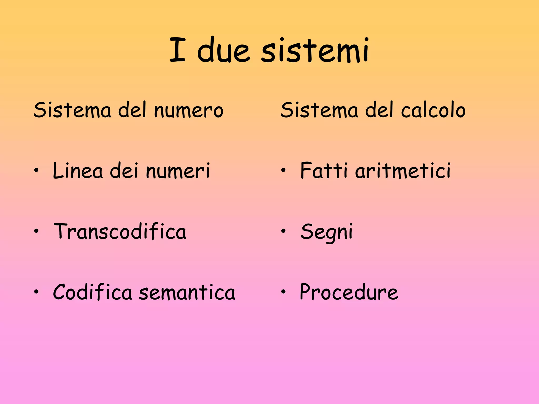 APPRENDIMENTO:   la capacità di un individuo di mettere a frutto le esperienze per indirizzare i propri comportamenti.L’apprendimento, in tutte le fasi della vita,  avviene attraverso l’interazione con l’ambiente….INTELLIGENZA E APPRENDIMENTO….Nel sentire comune ritroviamo una teoria implicita confusiva: è l’idea che ci sia identità tra adeguate capacità intellettive e buoni e veloci risultati scolastici