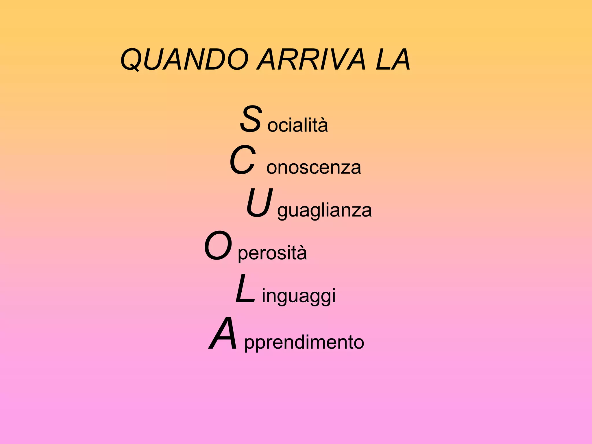 direzionalità della scrittura