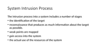 IDS and IPS Architecture.pptx IDS and IPS Architecture.pptx