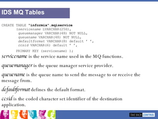 IBM Informix dynamic server and websphere MQ integration | PPT